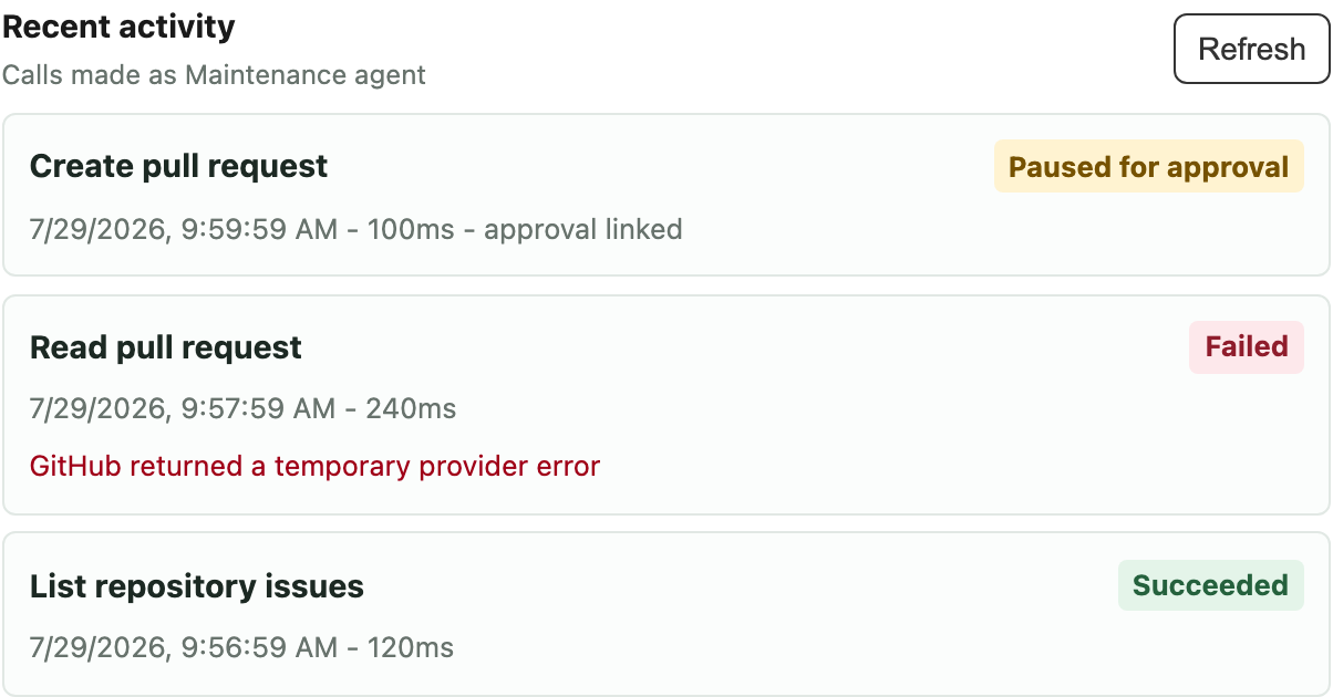 Recent mediated GitHub activity showing successful, failed, and approval-paused calls